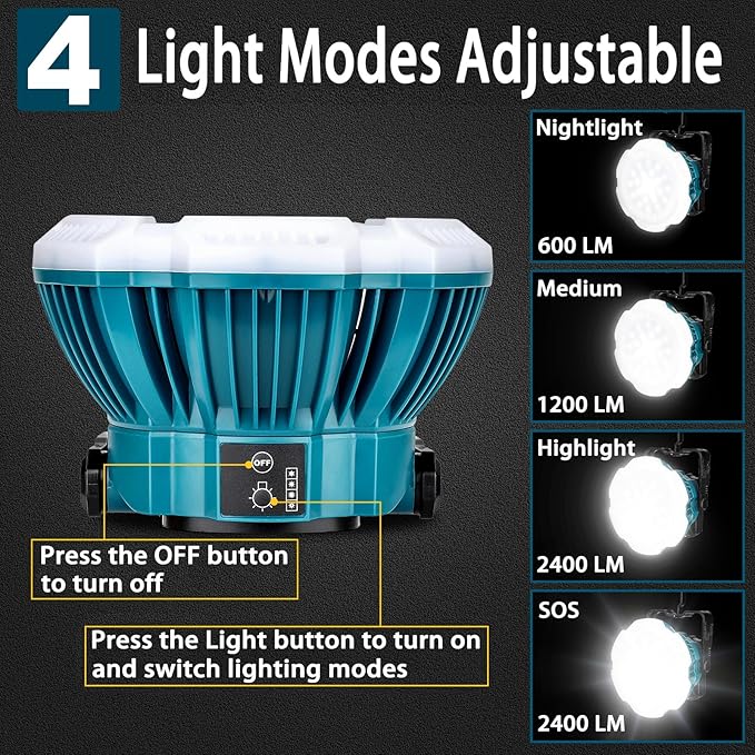 LED Camping Lantern Light Compatible with Makita 18V Battery, 2400LM 3 Adjustable Brightness Cordless Portable LED Work Light Floodlight with Hook for Tent Jobsite Ceiling(No Battery)