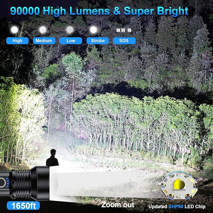 Rechargeable Flashlights 90000 High Lumens - 2 Pack, Super Bright 12 Hours Long Life LED Flashlight with 5 Modes, High Powered Flash Light for Home, Outdoor