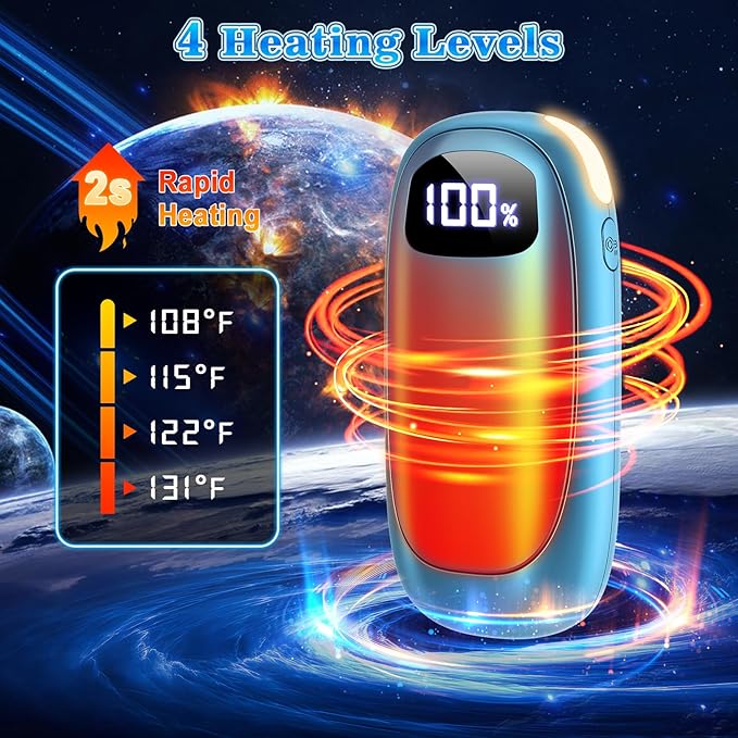 Hand Warmers Rechargeable 2 Pack, Electric Dual-Sided Heating with LED Display & Flashlight, Max 127?? 13Hrs Long Lasting Pocket Heater for Raynauds, Golf, Hunting Essentials, Gifts for Men Women