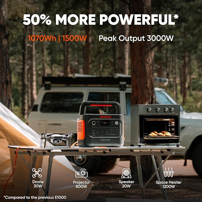 Jackery Explorer 1000 v2 Portable Power Station*2,1070Wh LiFePO4 Battery,1500W AC/100W USB-C Output, 1 Hr Fast Charge, Solar Generator for Camping,Emergency, RV, Off-Grid Living(Solar Panel Optional)