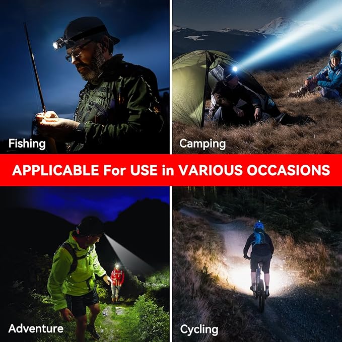 WdtPro Headlamp Rechargeable, 2 Pack 3000LM Bright Headlight, Lightweight Flashlight with 3 Powered LED, Waterproof 90°Adjustable 4 Modes & Tail Lights Head Lamp for Camping Outdoor Running
