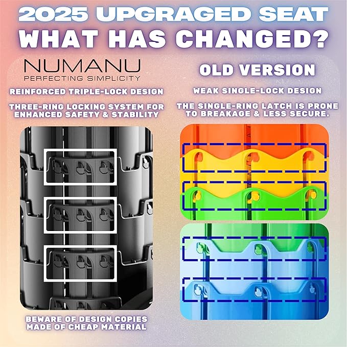 NUMANU 2025 Upgraded Collapsible Stool, Max 620lb, Height Adjustable Retractable Telescopic Seat, Portable Folding Stool, Travel Chair, Foldable Camping Seat or Footrest Gift for Outdoors, 2.5"-18" H
