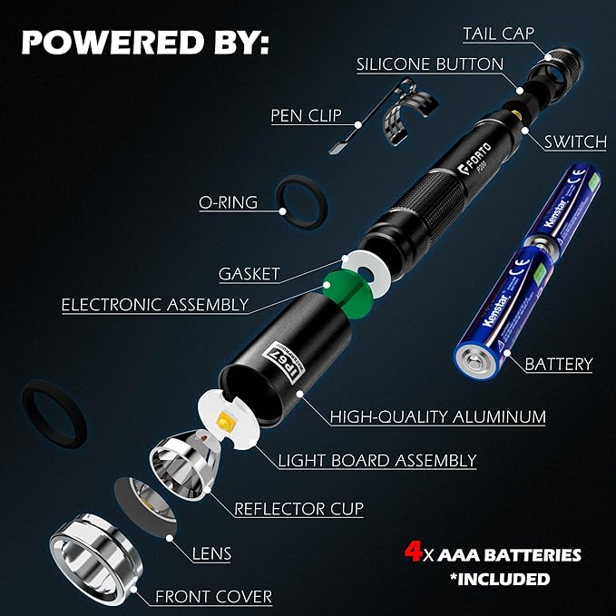 FORTO LED Pen Light, 200 Lumens Pocket Flashlight, IP67 Waterproof, 2 Modes, 2 Pack with AAA Batteries, Lightweight & Durable for Inspection, Medical Use, Emergency(Black)