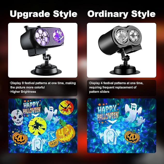 2025 Upgraded Brighter Halloween Decorations Projector Lights for Home, Display 8 Patterns at A Time (Ocean Wave & Patterns), 8 Themes Holiday Projector Christmas’ Day House Decoration Light Show