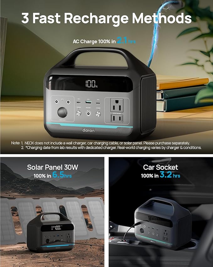DARAN Portable Power Station 192Wh with Protective Carrying Bag, 300W (600W surge) LiFePO4 Battery Backup, Compact Solar Generator for Camping, Emergency, Home, Outdoor Use