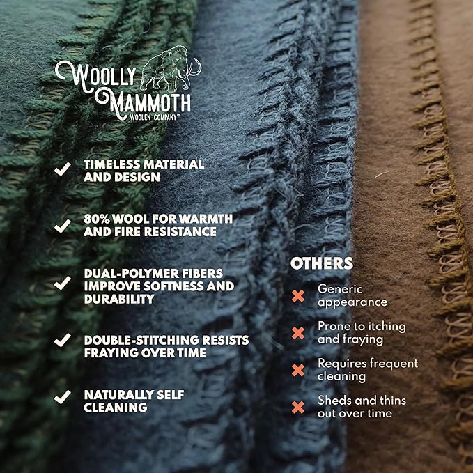 Woolly Mammoth Woolen Company Camping Blanket - 66 x 90 in, Tan - Outdoor Throw Blanket for Backpacking & Cold Weather - Heavy Wool Throw for Survival & Hiking