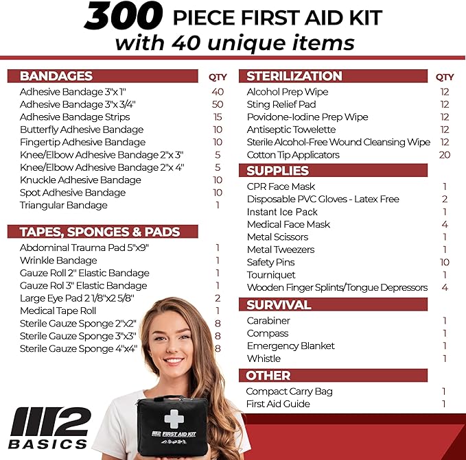 M2 BASICS Premium First Aid Kit, 300 Pieces, 40 Unique Items ??First Aid Kit for Home, Car, Vehicles, Business, Travel, Outdoors, Camping, Travel Sports ??Durable Bag, Emergency Medical Supplies