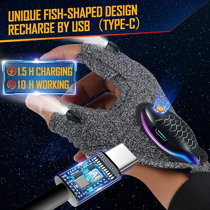 PARIGO Rechargeable LED Flashlight Waterproof Gloves - Christmas Stocking Stuffer Gifts for Men,Cool Gadgets Hands Free Light Gloves Tool for Men Women Husband Boyfriend Mechanics Night Fishing