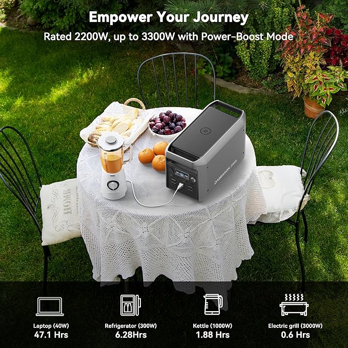 DABBSSON 2000L Solar Generator with 210W Solar Panel, 2048Wh Semi-Solid LiFePO4 Battery w/6 2200W AC Output, Compact&Lightweight, Recharge 80% in 1.5 Hr, Portable Power Station for Camping/Home/RV
