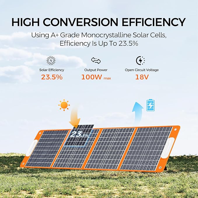 Flashfish 100W 18v Foldable Solar Panel, High-Efficiency Solar Charger with Dc Output & 65W USB.C QC3.0 Port for Portable Power Station, Camping, Travel & Outdoor