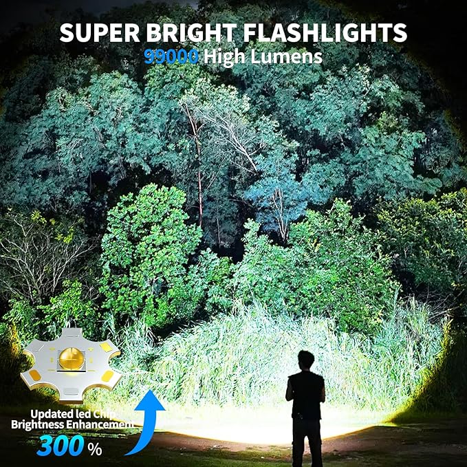 Rechargeable Led Flashlights high lumens, 2 Packs 99000 Lumen Super Bright Flashlight with 5 Modes, Powerful Waterproof Flash Light for Home,Emergencies,Camping