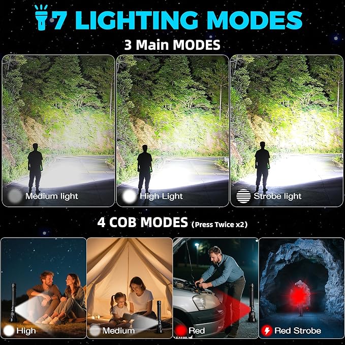 Rechargeable LED Flashlights High Lumens, Super Bright Tactical Flashlight with 7 Modes, Adjustable Focus, Powerful Handheld IPX6 Waterproof Flashlights for Home, Camping, Hiking, Emergencies