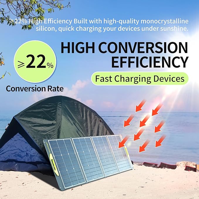 Solar Panel 200 W Portable for Power Station Generator, Greenmagic 20V Foldable Fast Charging Waterproof Adjustable Kickstands for Outdoor Phones, Laptops, Boat, RV Trip