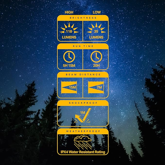 LUXPRO LP1503C Compact Hanging LED Lantern - Battery Powered Lantern - Camping Tent Light with Magnetic Base and Collapsible Carabiner Hook