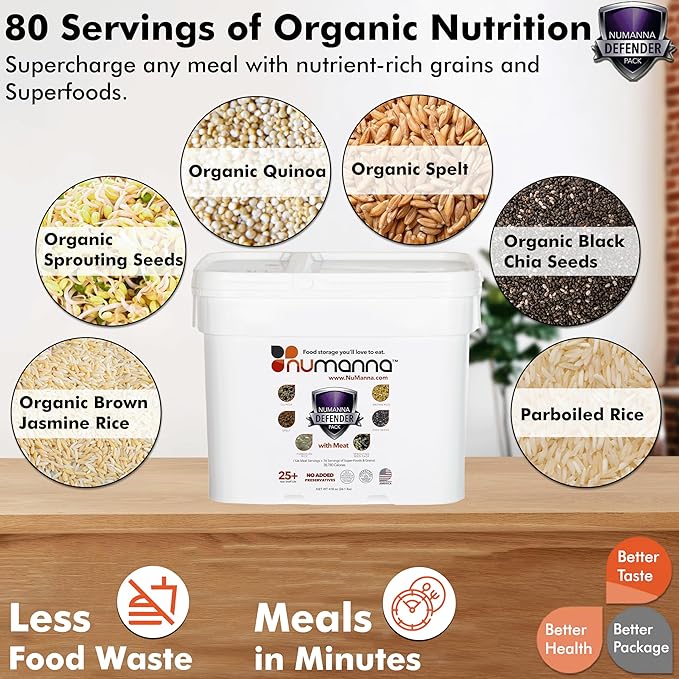 Numanna Defender Pack with Meat Bucket 216 Servings | 1-Month Emergency Food Supply with Protein | Easy-to-Prepare Survival Meals for Prepping, Camping & Daily Use | 25+ Year Shelf Life | Made in USA