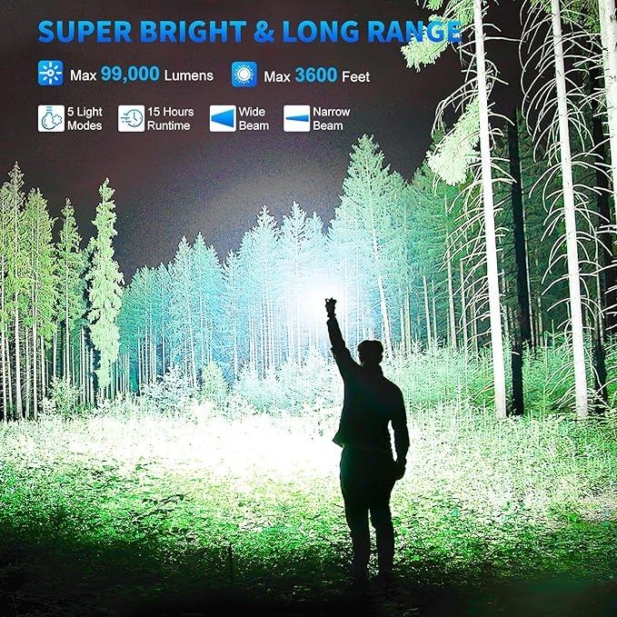 Rechargeable Flashlights High Lumens, 99000 Lumen Super Bright Led Flashlight with 5 Modes & 12H Long Runtime, Powerful Handheld Flash Light for Home Camping, IPX7 Waterproof 2Pack Flashlights