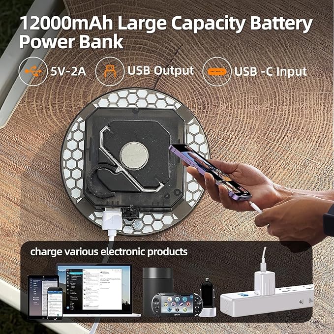 12000mAh 4000LM Camping Lights 3 Color Lighting Modes Bright Rechargeable LED Lamp 40W Hanging Tent Lights IPX5 Waterproof,Magnet,Power Failure Emergency Survival Kits & Christmas Day Gift