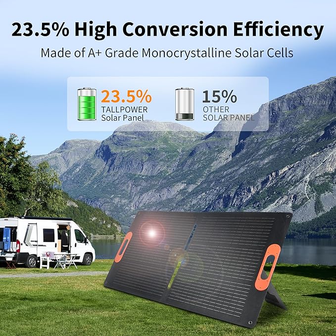 100W Solar Panel, High Efficiency Portable Solar Charger with Kickstand, MC4 Output,3-in-1 DC Connector, IP65 Waterproof for Portable Power Stations,Outdoor Camping, RV, Van, Emergency