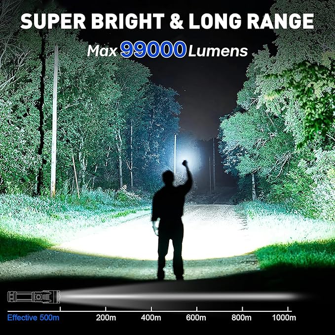 Rechargeable LED Flashlights High Lumens, 99,000 Lumens Super Bright Flashlights with 5 Modes, Waterproof Powerful Flash Light Multifunctional Flashlights for Home Emergencies Hiking(2 Pack)