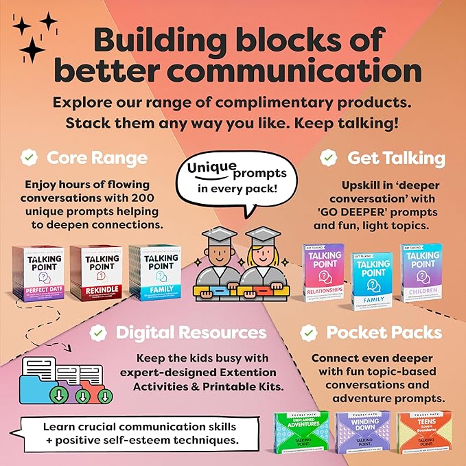 TALKING POINT CARDS Deepen Your Connection with 200 Fun & Engaging Conversation Cards for Couples - Build Intimacy, Strengthen Your Bond & Reignite Romance ??Perfect Adult Card Game for Date Nights