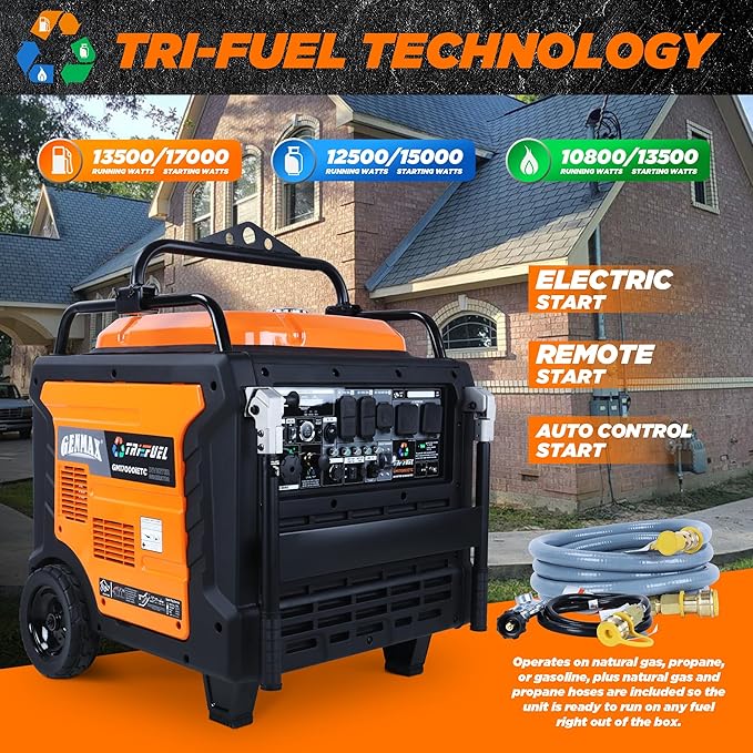 GENMAX 17000w Peak Tri-Fuel Inverter Generator-Features 2-Wire Auto Start/Stop,Ultra-Quiet Tech,CO Sensor,Digital Display&Dual 50A Outlets-Ideal for Home Backup&Construction Sites,EPA/CARB Compliant