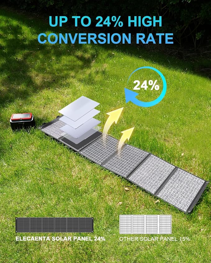 ELECAENTA 60W Portable Solar Panel, 45W USB C & QC 3.0 for Cellphone Tablet Camera Drones, 24% High Efficiency, Foldable Monocrystalline ETFE Solar Charger for Power Station Outdoors Camping RVs