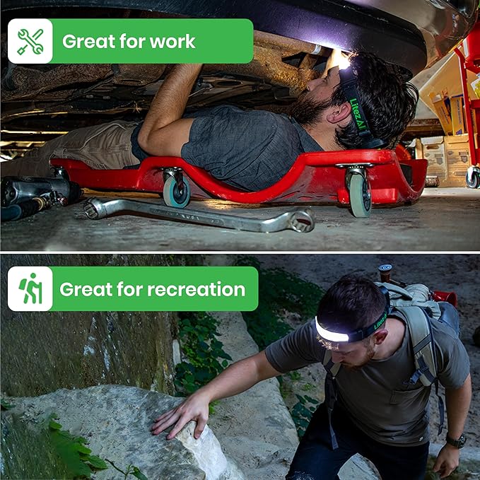 LitezAll Tactical LED Headlamp with Adjustable Headband, Flat Battery Powered Headlamp for Hiking, Camping, Emergency Use ??Hands-Free Outdoor Light for Camping Lights & Lanterns Setups