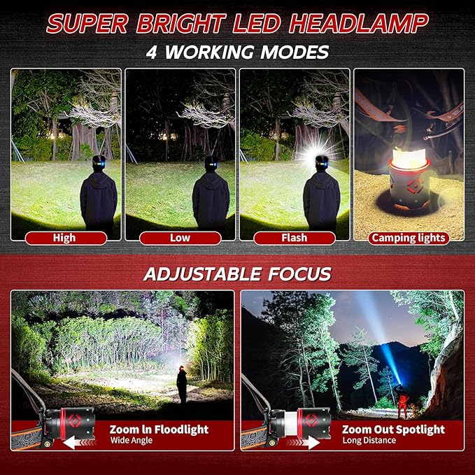 Rechargeable Headlamp 2 Pack, 3500LM Super Bright LED Headlight with 90° Adjustable Beam, IPX4 Waterproof, 4 Modes Zoomable Head Lamp for Camping, Hiking, Hunting, Running, Cycling, Emergency