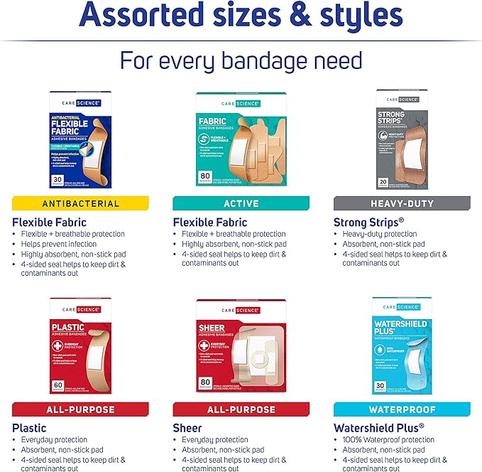 Care Science Variety Bandages Pack, 300 ct Bulk Assorted Sizes | Includes Active, All-Purpose, Waterproof, Heavy-Duty | Breathable Protection for First Aid
