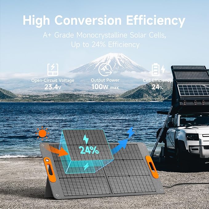 100W Portable Solar Panel for Power Station, 24% High Efficiency ETFE Foldable Solar Panel Charger, QC3.0, Type-C 60W, MC4 Output, IP65 Waterproof, for Outdoor Camping, RV, Emergency Power Supply