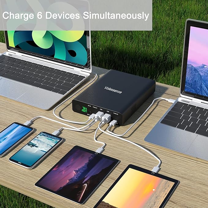 Power Bank with Dual USB-C Ports, 100W USB C Portable Laptop Charger, Fast Charging 64000mAh Battery Pack for Laptop, MacBook, Dell, IPad, HP, iPhone, Samsung Galaxy, Switch and More