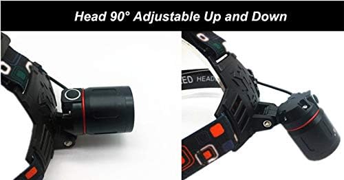 WINDFIRE New Brightest Red Light Hunting Headlamp Zoomable 3 Modes Bright Head Lamp Rechargeable Waterproof Headlight for Coyote Hog Varmint, Astronomy, Aviation