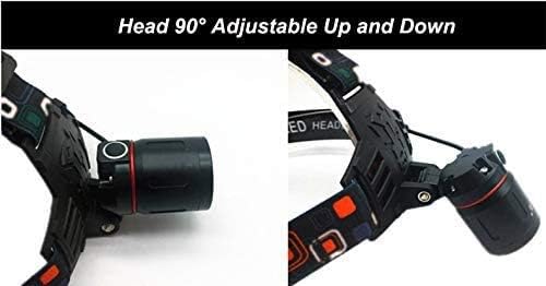 LUXJUMPER Red Light LED Headlamp Red Hunting Flashlight Super Bright 2000 Lumens 3 Lighting Modes Rechargeable Waterproof Lightweight Headlight for Hunting Stargajing Astronomy Running Fishing