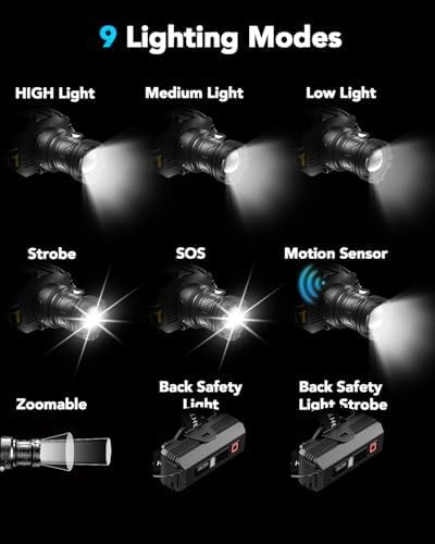 Rechargeable Headlamp, Ultra-Bright 990,000 Lumens, 9 Modes, 60H Runtime, Energy-Saving Design, Motion Sensor, Zoom, IP67 Waterproof, 90° Adjustable for Camping, Hiking, and Hard Hat