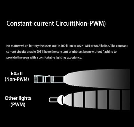 Manker E05 II High Output EDC Flashlight Eeay to Carry, for Camping, Hiking (Black, 1300 Lumens 6500K Cool White)