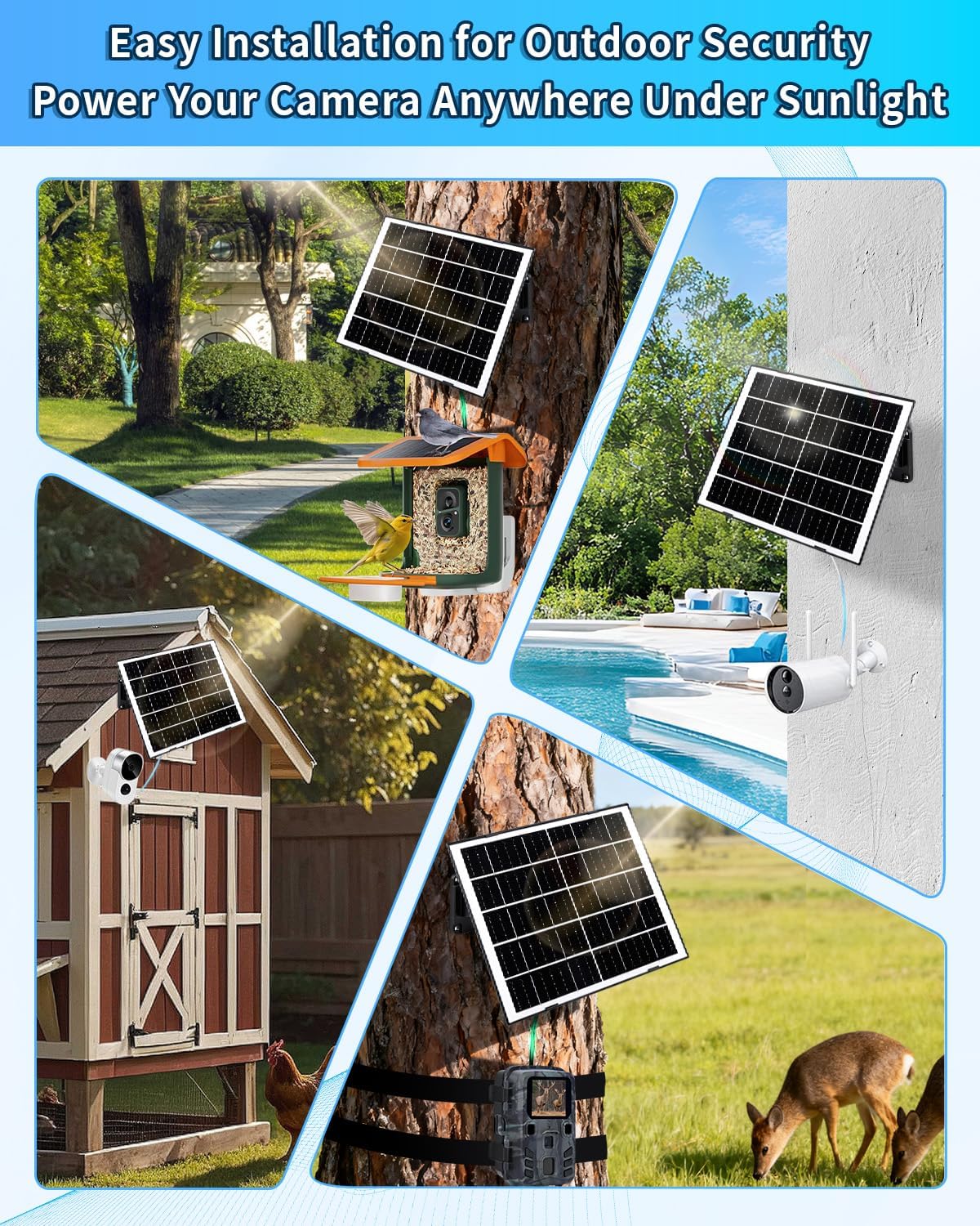 8W Solar Panel Charger for Security Camera, USB-C/Micro USB/DC 3.5mm Ports, 360° Adjustable Mount, IP65 Waterproof, 10FT Cable for Ring, Reolink, Eufy Battery Cameras