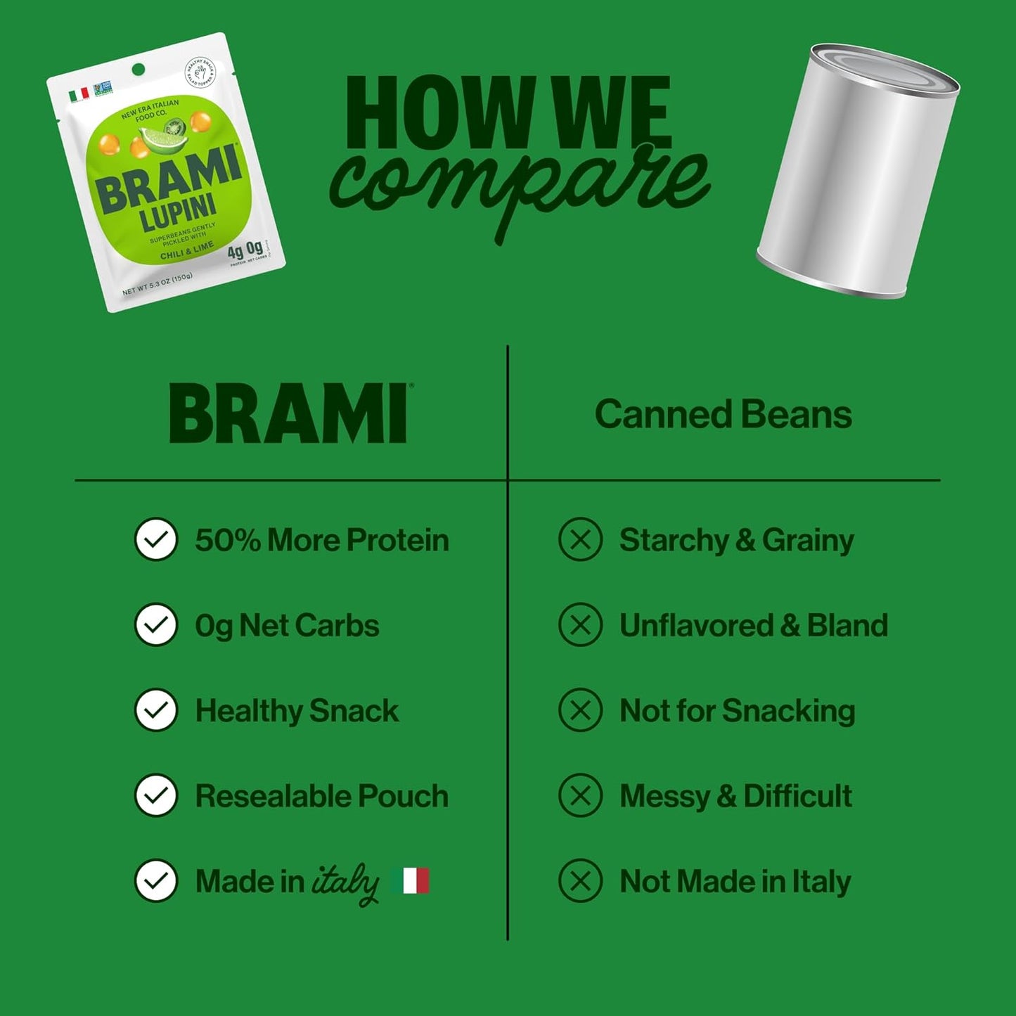 BRAMI Lupini Beans Snacks – Chili & Lime, Mediterranean Protein Snack, 0g Net Carbs, Vegan & Keto Friendly, High Fiber Italian Lupin Beans, Ready-to-Eat Healthy Snack, 5.3 oz (Pack of 8)
