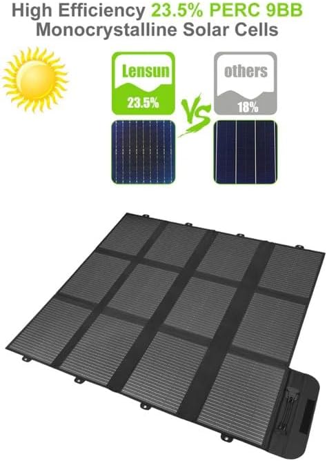 Lensunsolar 300W Solar Blanket Complete Kit Ready to Charge Battery and Solar Generator Portable Lightweight for Camping