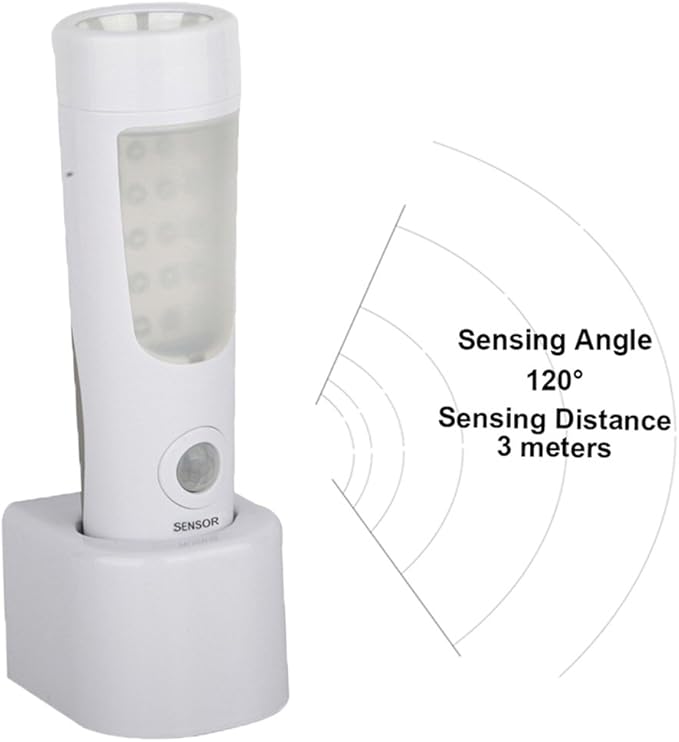 4-in-1 Motion Sensor Wall Night Light, Power Failure LED light, Emergency Flashlights, Rechargeable Torch, Plug in Power Outage Light, Perfect for Power Outages and Hurricanes, Bright White 2-Pack