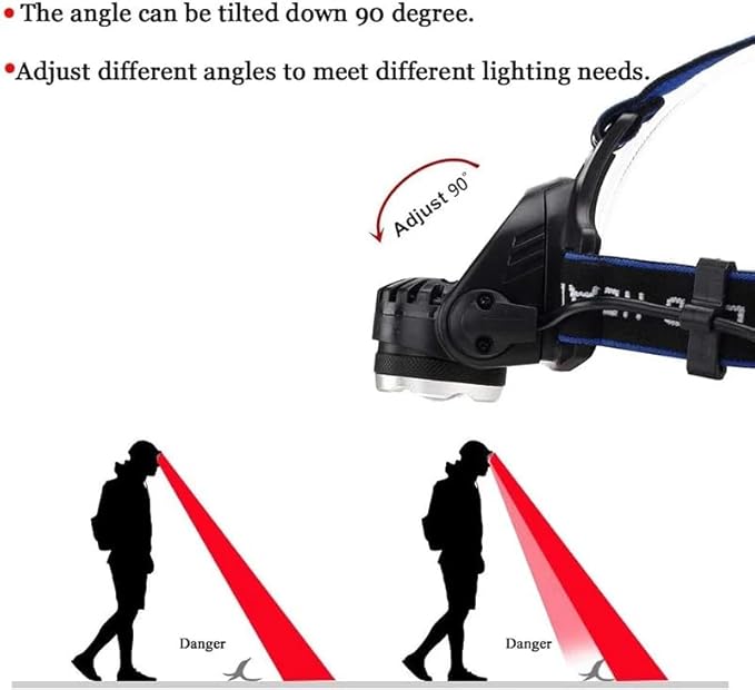 WINDFIRE Red Light Hunting Headlamp High Lumen, Super Bright LED Zoomable Head Lamp Motion Sensor, Headlight Rechargeable, Perfect for Astronomy, Aviation, Night Observation