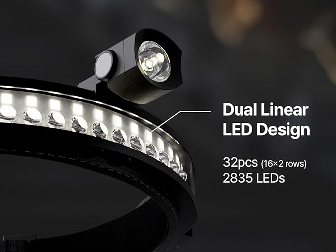 Ultima 2025 New 230° Wide Beam Headlamp ??1600 Lumens, 330ft Long-Range Spot, 5000mAh USB-C Rechargeable Battery, Motion Sensor, Waterproof LED Headlamp for Camping, Work, Running (Neon Green)