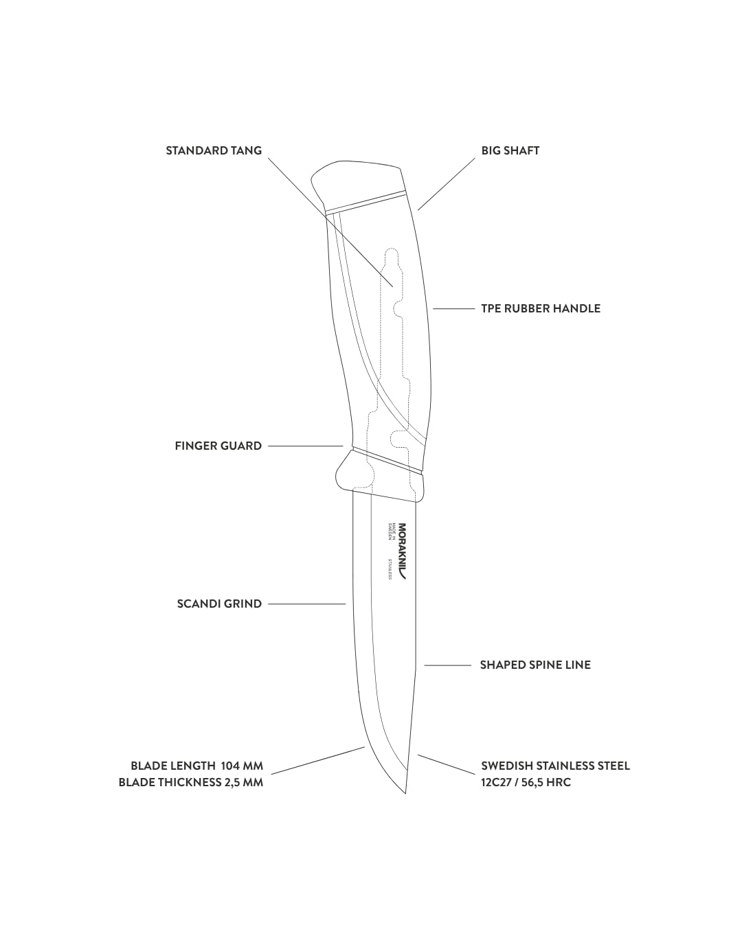 Morakniv Companion Fixed Blade Outdoor Knife with Stainless Steel Blade, 4.1-Inch, Military Green