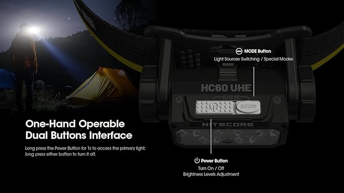 Nitecore HC60 UHE 1600 Lumen Headlamp, USB-C Rechargeable with White and Red Beams for Night Runing, Camping, Hiking, Hunting, and Industrial Work Sticker