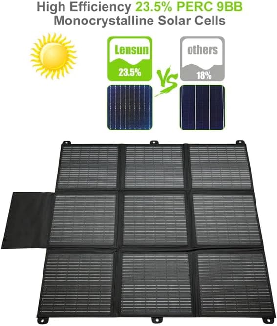 LensunSolar 200W 12V Portable Solar Panel Blanket with Anderson Connectors for Solar Generator Power Station, Lightweight, with 20A MPPT Charger Controller