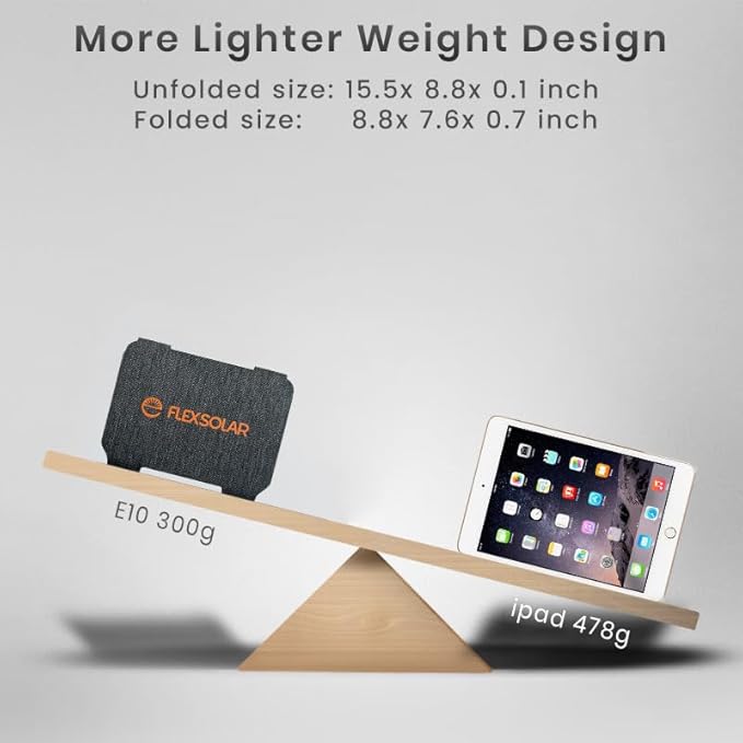 10W Solar Panels Portable (5V 2A Max),Foldable Solar Charger with USB-A Port for Cell Phone,Ipad,Power Bank, Ip67 Waterproof Monocrystalline Silicon Solar Panels for Camping Outdoor Backpacking