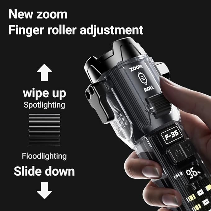 Rechargeable Flashlights High Lumens，Powerful Tactical Flashlightsï¼? Modes LED Flashlight Adjustable，Waterproof Flashlight, Handheld Emergency Lighting Device,Suitable for Home Use,Camping, Hiking