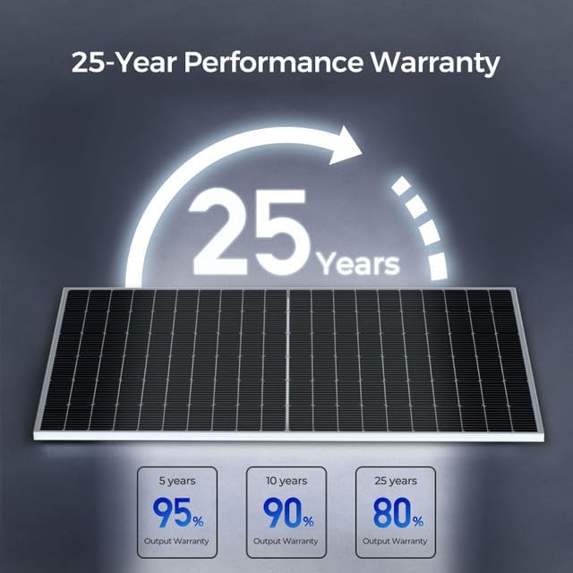 Renogy Bifacial 4pcs 320 Watt Solar Panels 12/24 Volt Monocrystalline PV Power Charger On/Off-Grid 1280W Supplies for Rooftop Charging Station Farm Yacht and Other Off-Grid Applications (Pack of 4)
