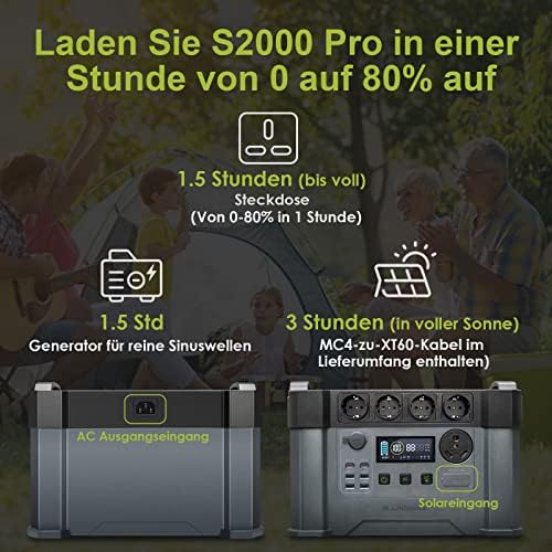 2000w Portable Power Station, 1500Wh MPPT Battery Backup, S2000 Solar Generator with 4 AC Outlets(Peak 4000w), Solar Power Bank for 11 Devices, for Home Use, Outdoor Camping, Traveling, RVs