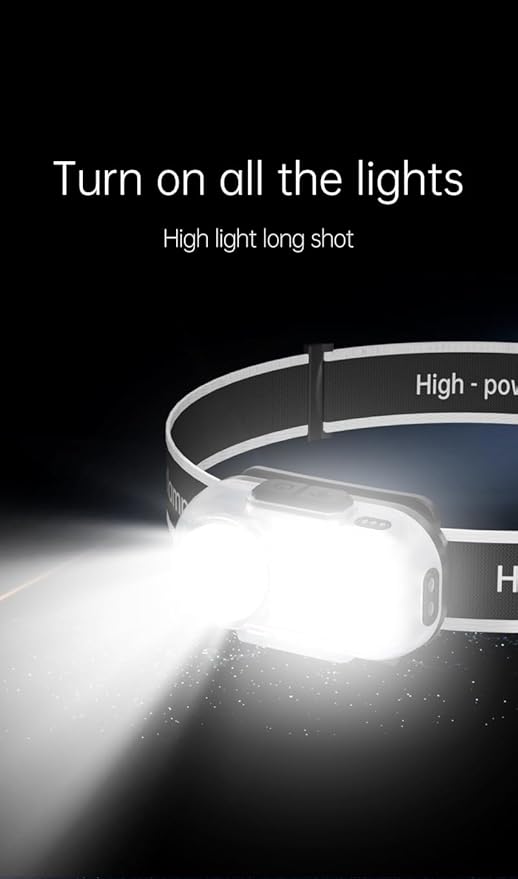 Headlamp (Flashlight) (headlamp)