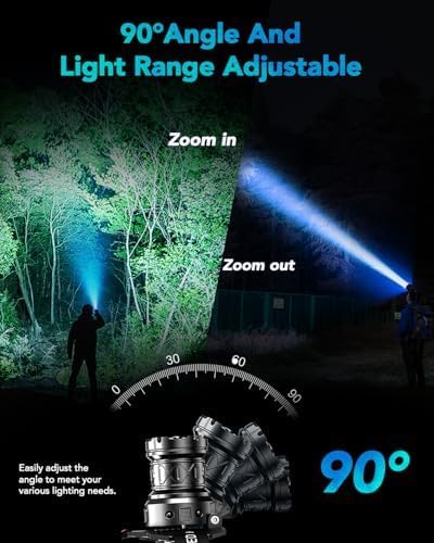 Rechargeable Headlamp, Ultra-Bright 990,000 Lumens, 9 Modes, 60H Runtime, Energy-Saving Design, Motion Sensor, Zoom, IP67 Waterproof, 90° Adjustable for Camping, Hiking, and Hard Hat